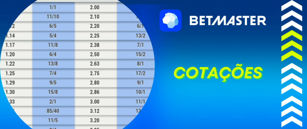 Bet sport aposta